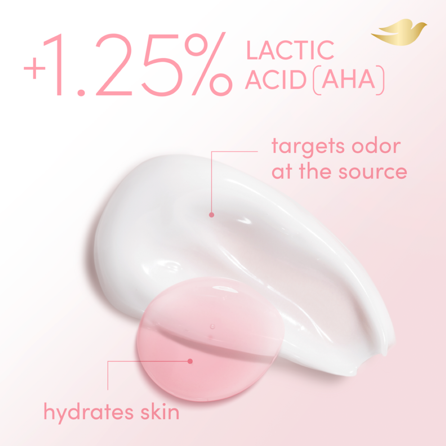 slide 6 of 6, Dove Whole Body Deodorant Aluminum Free pH Balancing Cream Raspberry & Rose for 72h Odor Control 2.5oz, 2.5 oz