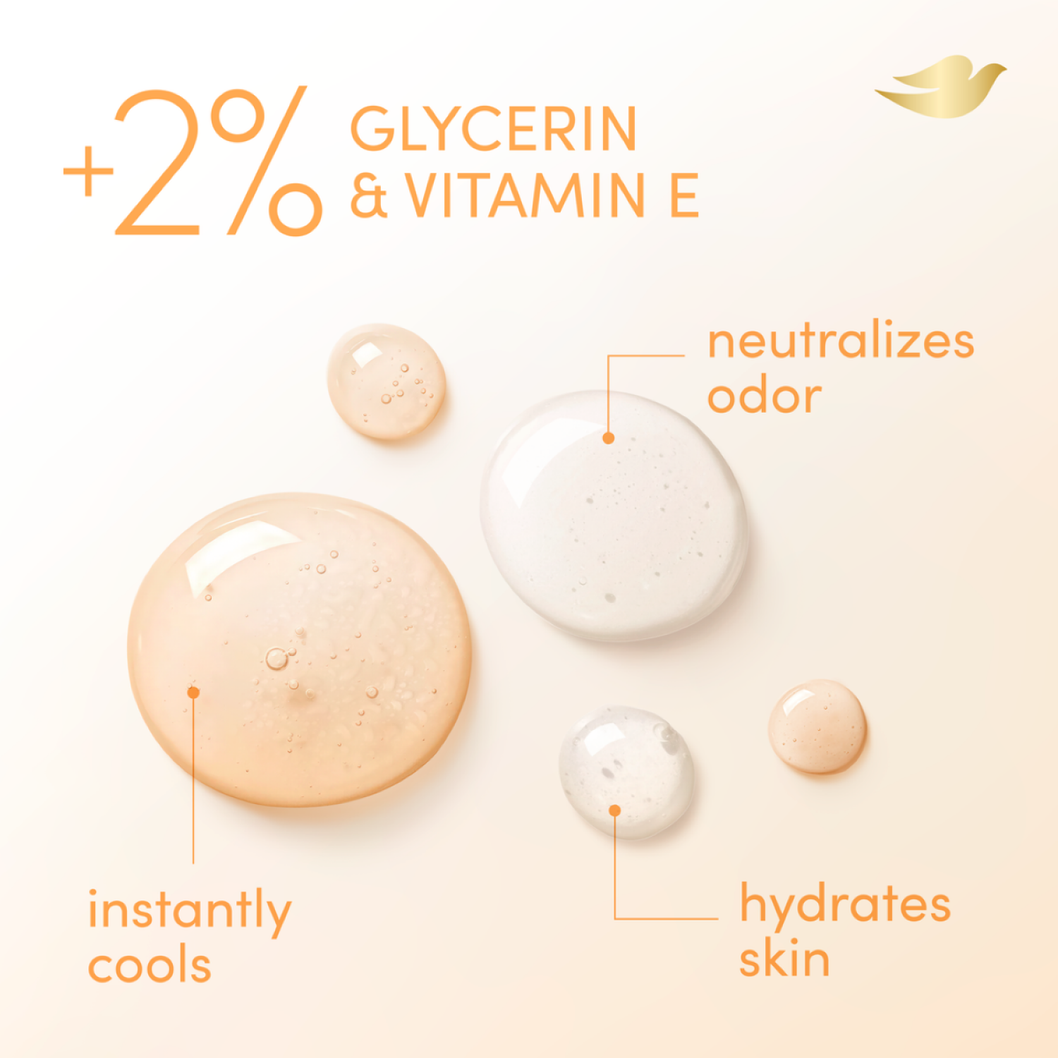 slide 3 of 6, Dove Woman's Deodorant Spray Peaches & Shea, 4 fl oz