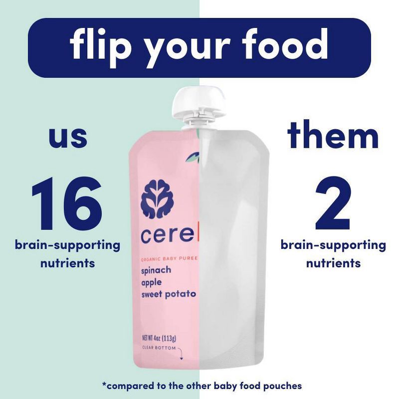 slide 4 of 4, Cerebelly Organic Spinach, Apple and Sweet Potato Baby Food Pouch - 4oz, 4 oz
