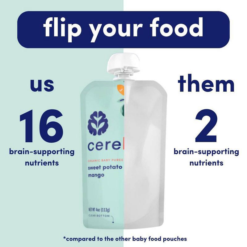 slide 4 of 4, Cerebelly Organic Sweet Potato and Mango Baby Food Pouch - 4oz, 4 oz