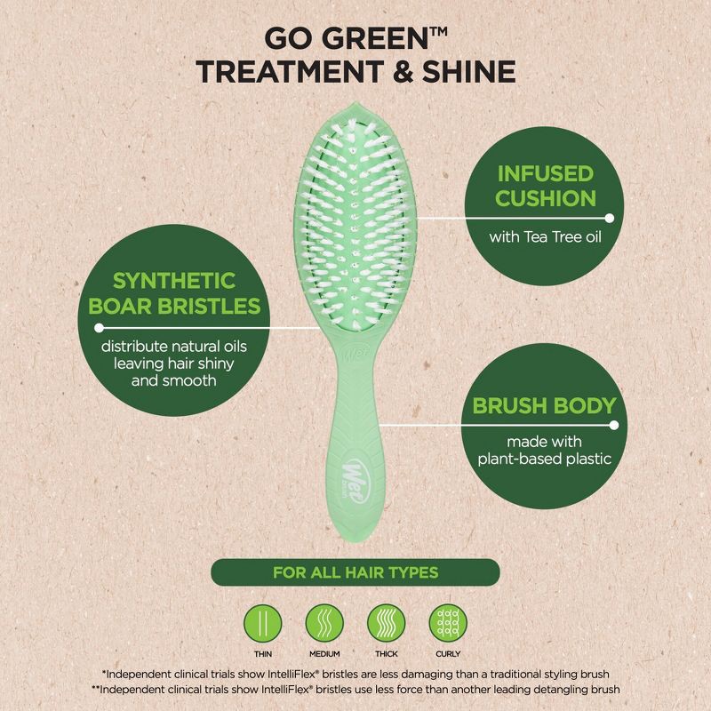 slide 3 of 5, Wet Brush Go Green Tea Tree Oil Infused Hair Brush - Mint, 1 ct