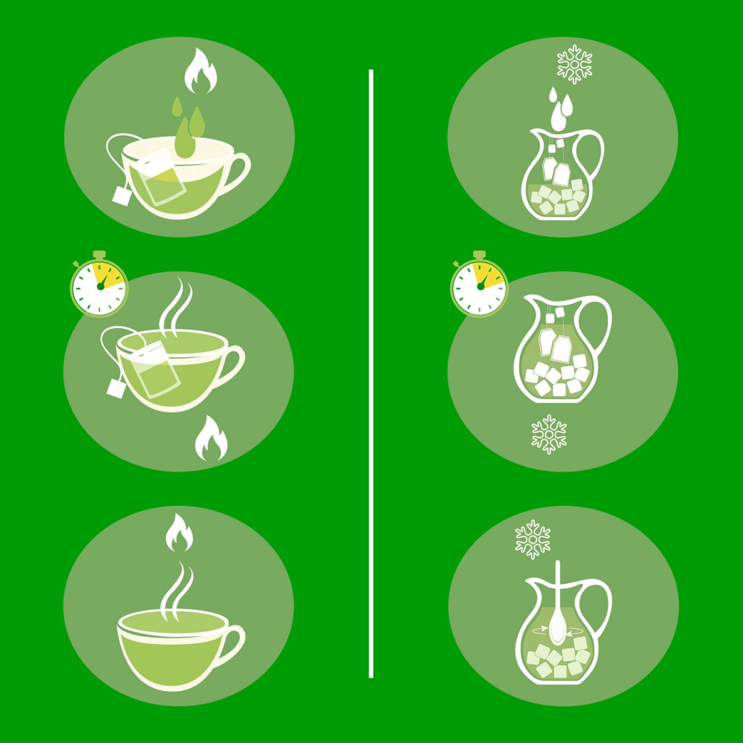 slide 4 of 4, Lipton LPT Decaf Green Tea 6 40ct, 40 ct, 1.97 oz