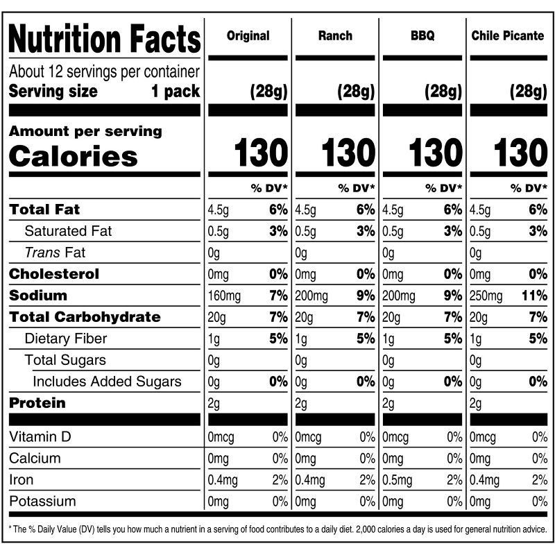 slide 4 of 8, Corn Nuts Corn Nut Variety Pack - 12oz, 12 oz