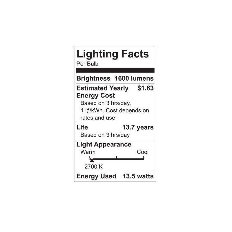 slide 6 of 7, GE Household Lighting GE 4pk 100W Relax A19 LED Light Bulbs Soft White: Dimmable, Energy Star Certified, 1600 Lumens, E26 Base, 13.7-Year Life, 4 ct