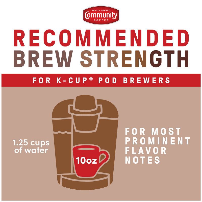 slide 5 of 6, Community Coffee Cafe Special Medium Roast Coffee - Single Serve Pods - 24ct, 24 ct