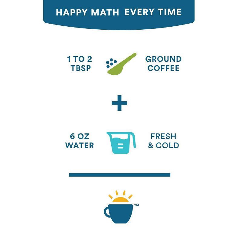 slide 6 of 9, Cameron's Coffee Highlander Grog Light Roast Coffee Pods - 24ct, 24 ct