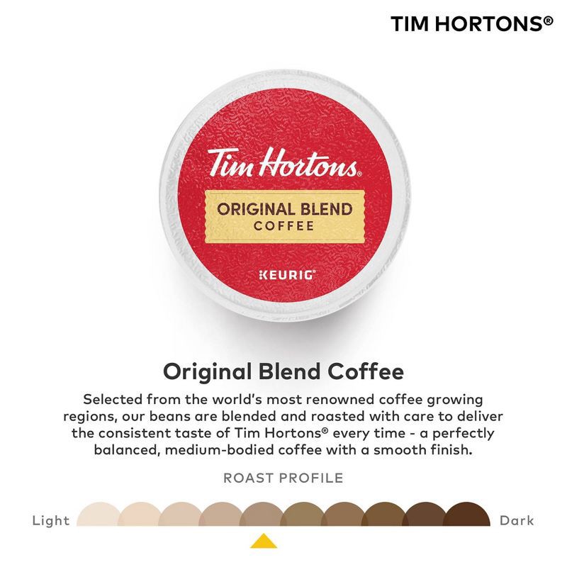 slide 9 of 11, Tim Hortons Original Blend Medium Roast Coffee Pods - 24ct, 24 ct