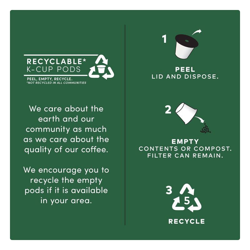 slide 6 of 6, Tim Hortons Dark Roast Coffee Pods - 24ct, 24 ct