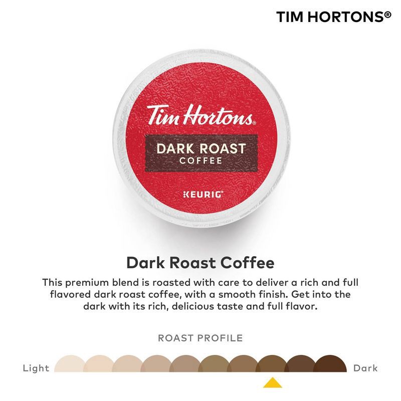 slide 10 of 11, Tim Hortons Dark Roast Coffee Pods - 24ct, 24 ct