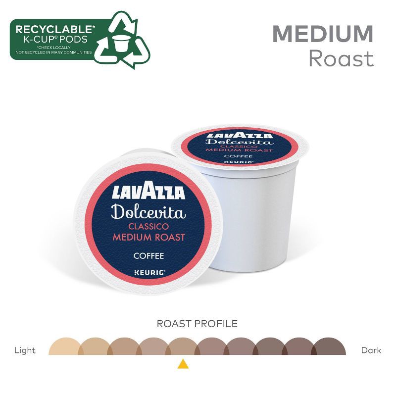 slide 6 of 14, Lavazza Classico Medium Roast Coffee Pods - 22ct, 22 ct
