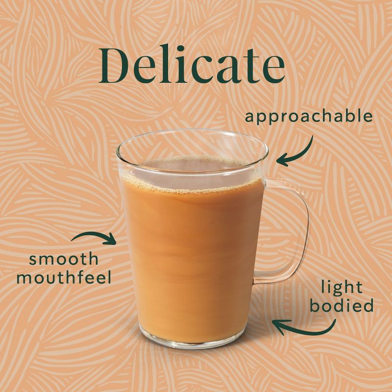 slide 4 of 8, Starbucks Veranda Blend Blonde Light Roast Keurig K-Cup Coffee Pods - 22ct, 22 ct