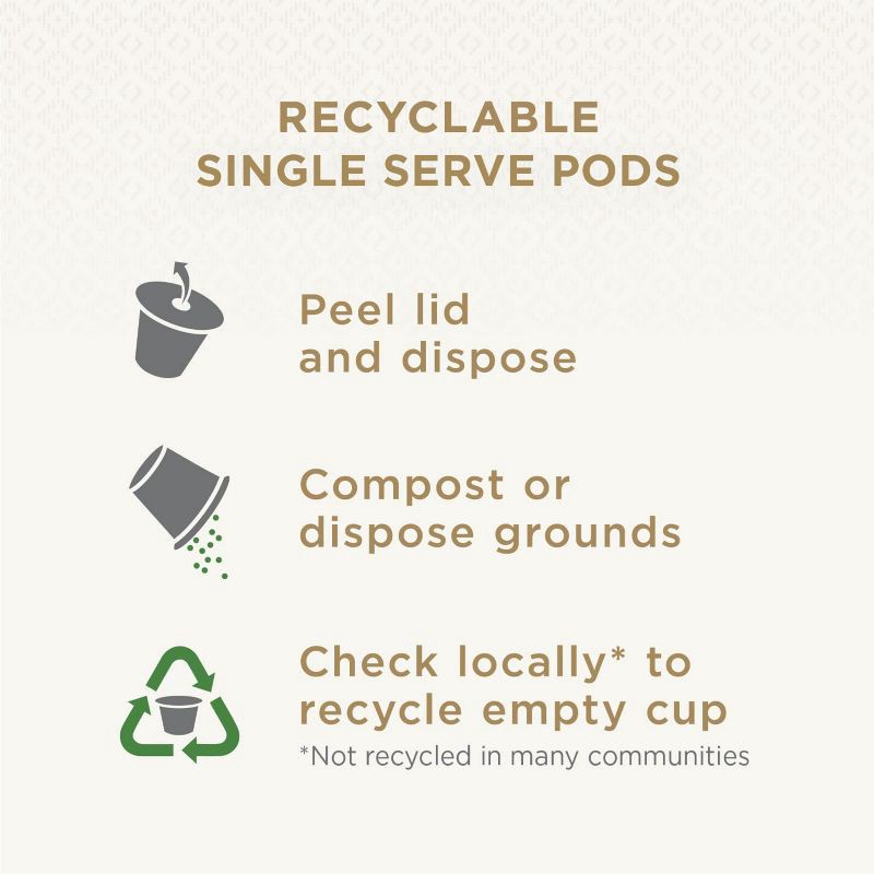 slide 5 of 6, Peet's Coffee Cafe Domingo Medium Roast Single Serve Coffee Pods - 22ct, 22 ct