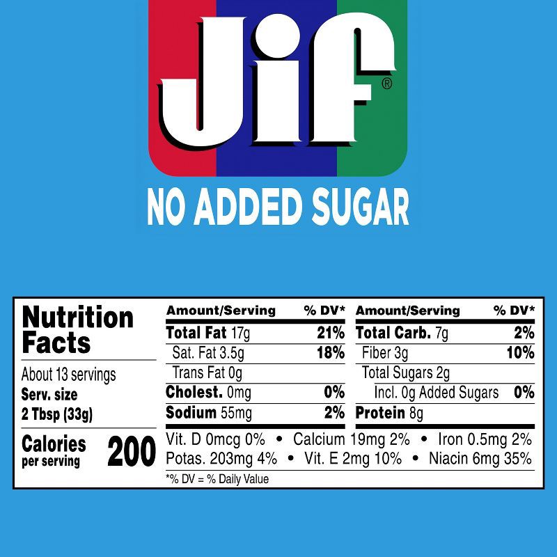 slide 6 of 6, Jif No Added Sugar Creamy Peanut Butter Spread - 15.5oz, 15.5 oz