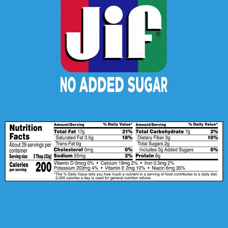 slide 5 of 6, Jif No Added Sugar Creamy Peanut Butter Spread - 33.5oz, 33.5 oz