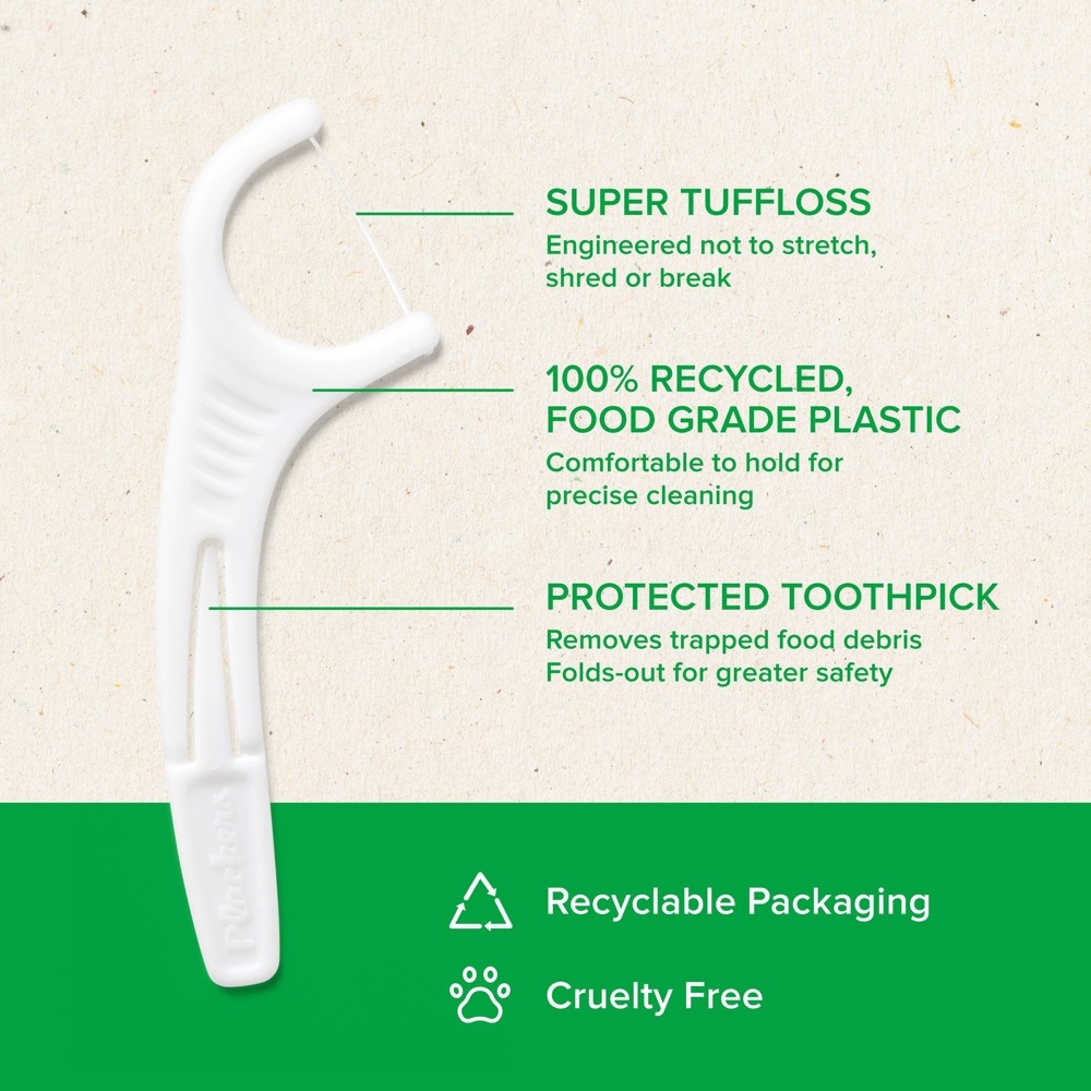 slide 7 of 7, Plackers EcoChoice 100% Recycled Plastic Dental Floss Picks with Fresh Mint, 90 ct