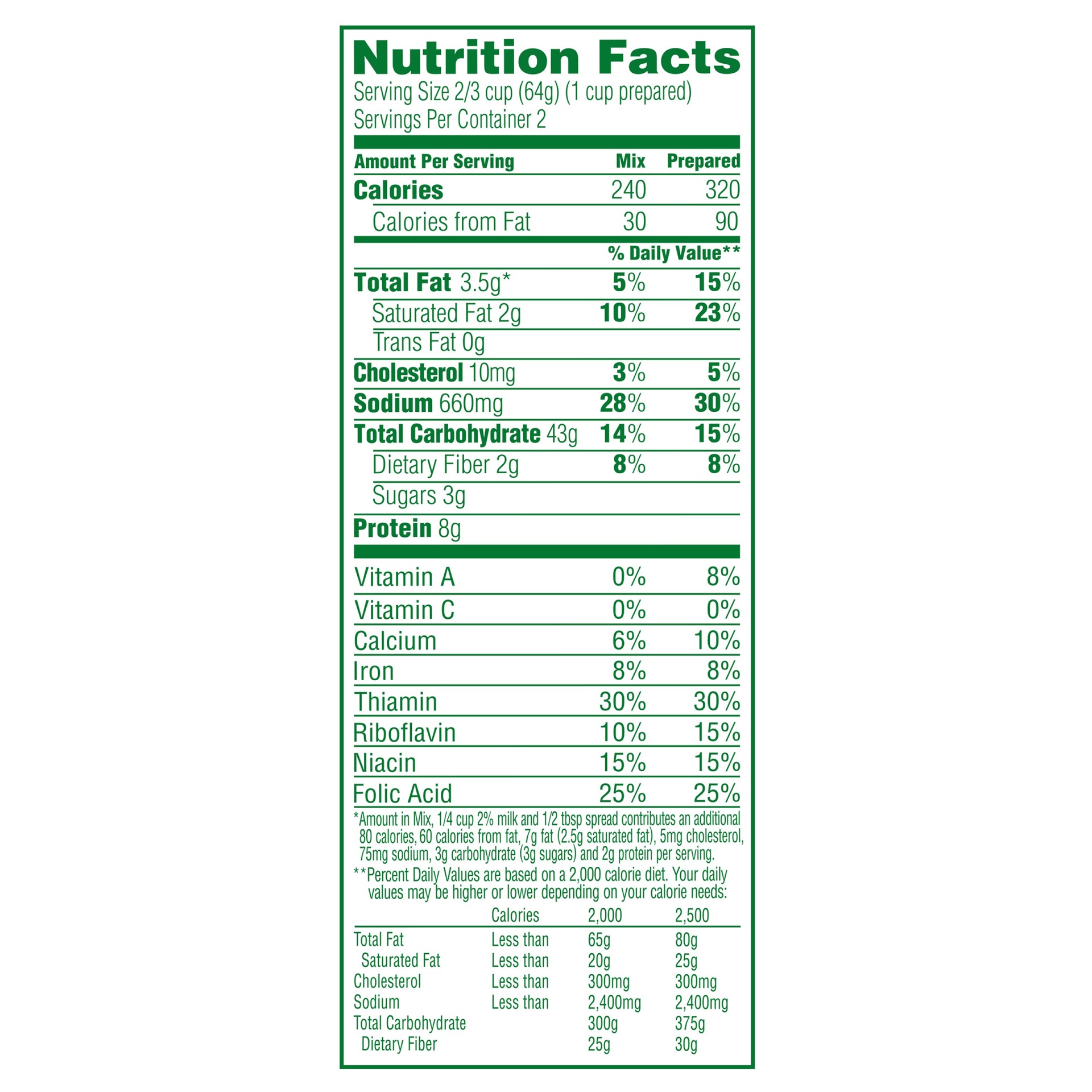 slide 4 of 5, Knorr Pasta Sides Pasta Side Dish Alfredo, 4.4 oz
