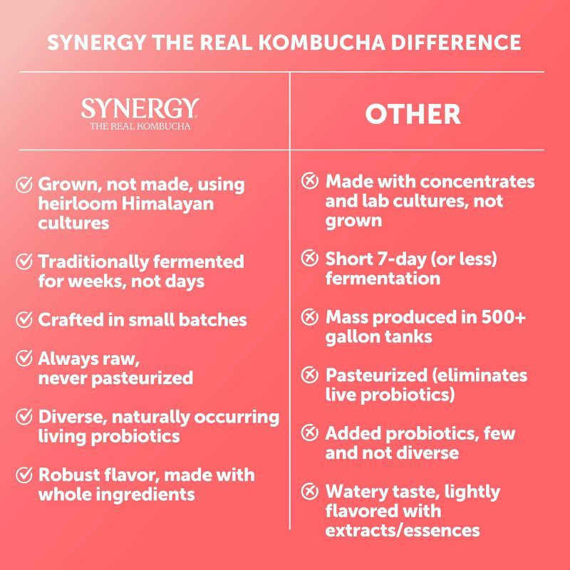slide 4 of 9, GT's Synergy The Real Kombucha, Guava Goddess – 16 fl oz, 16 fl oz