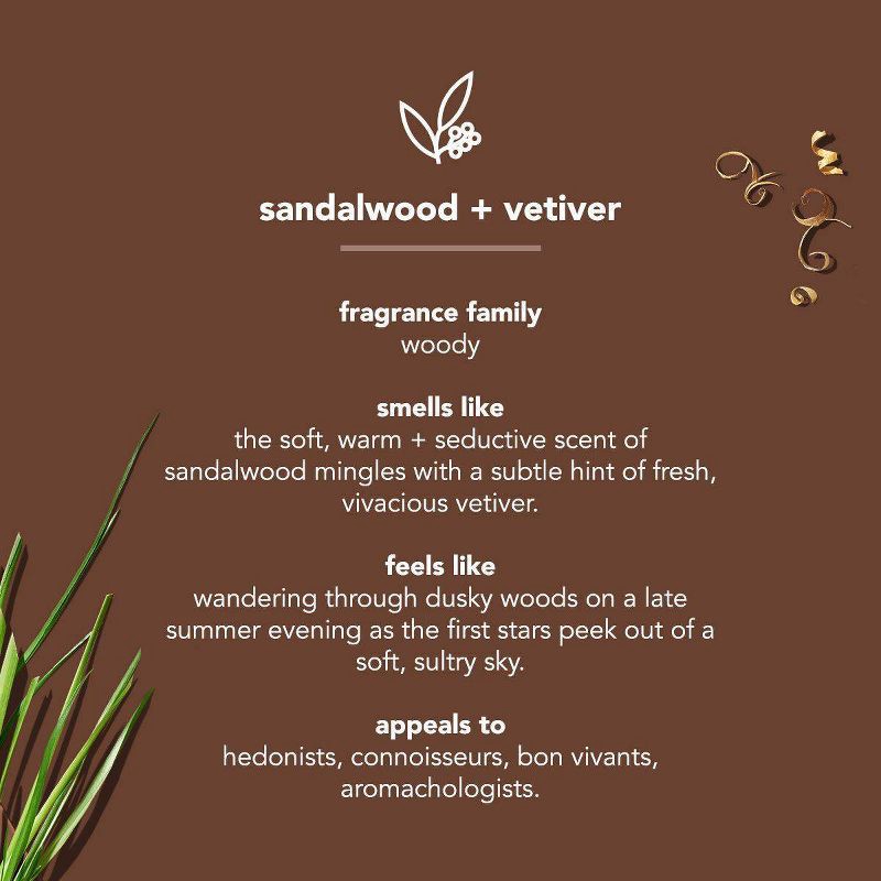 slide 4 of 4, Method Men's Body Wash Sandalwood + Vetiver - 18 fl oz, 18 fl oz