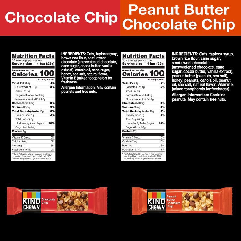 slide 2 of 5, KIND Chewy Chocolate Chip & Peanut Butter Chocolate Chip Bars - 16.2oz/20ct, 16.2 oz; 20 ct