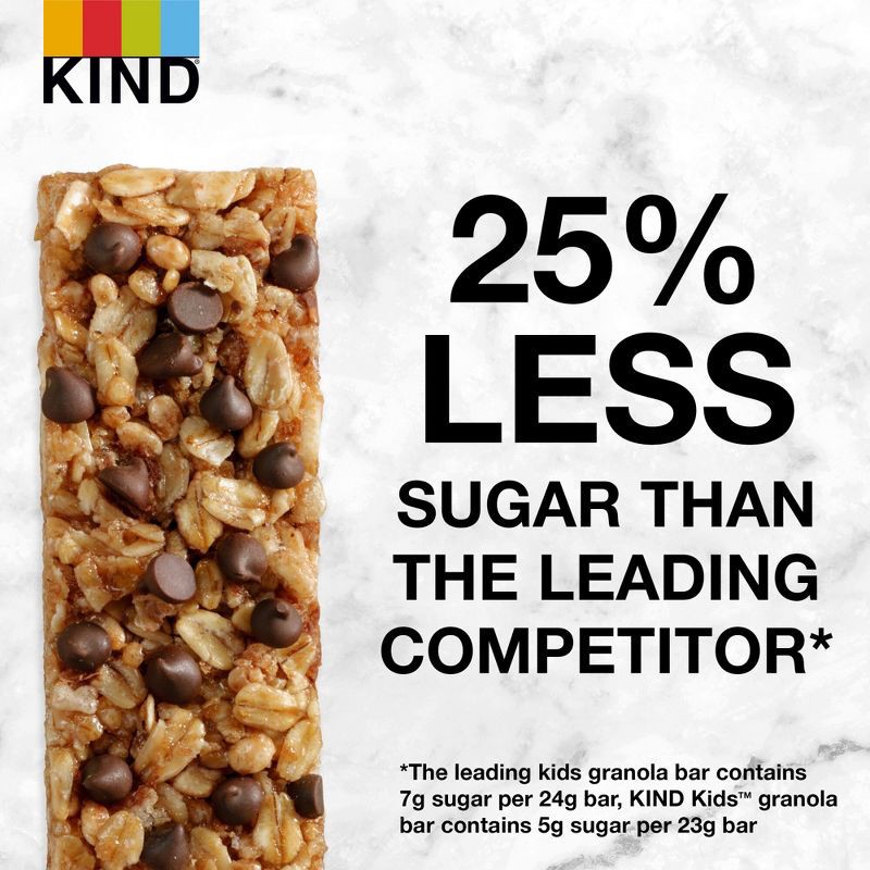 slide 4 of 5, KIND Chewy Chocolate Chip & Peanut Butter Chocolate Chip Bars - 16.2oz/20ct, 16.2 oz; 20 ct