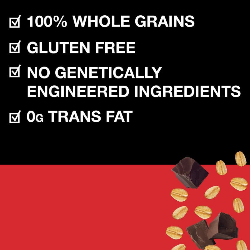 slide 5 of 5, KIND Chewy Chocolate Chip & Peanut Butter Chocolate Chip Bars - 16.2oz/20ct, 16.2 oz; 20 ct