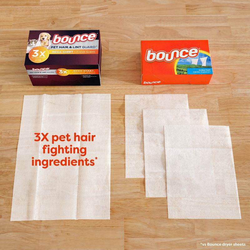 slide 4 of 11, Bounce Fresh Scent Pet Hair and Lint Guard Mega Fabric Softener Dryer Sheets - 130ct, 130 ct