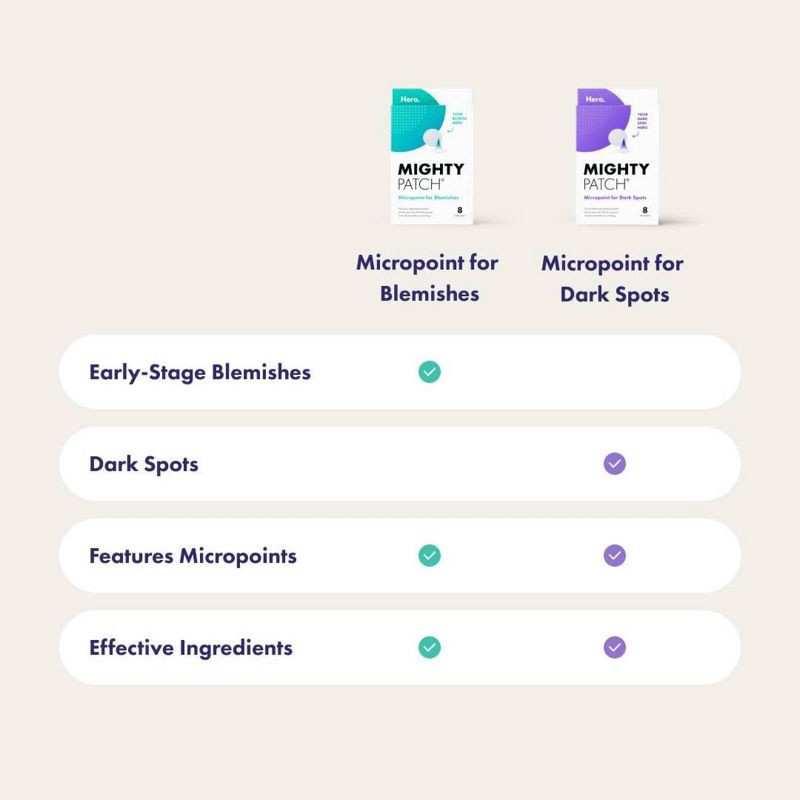 slide 9 of 10, Hero Cosmetics Hero Mighty Patch Micropoint for Dark Spots - 8ct, 8 ct