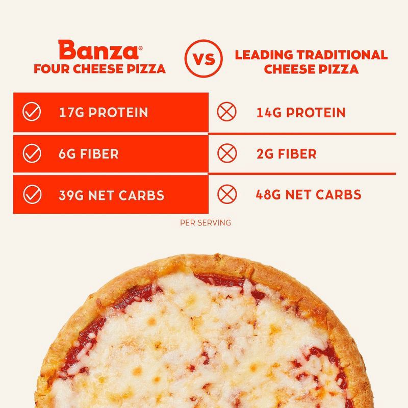 slide 3 of 9, Banza Chickpea Gluten Free Protein Cheese Frozen Pizza - 10.9oz, 10.9 oz