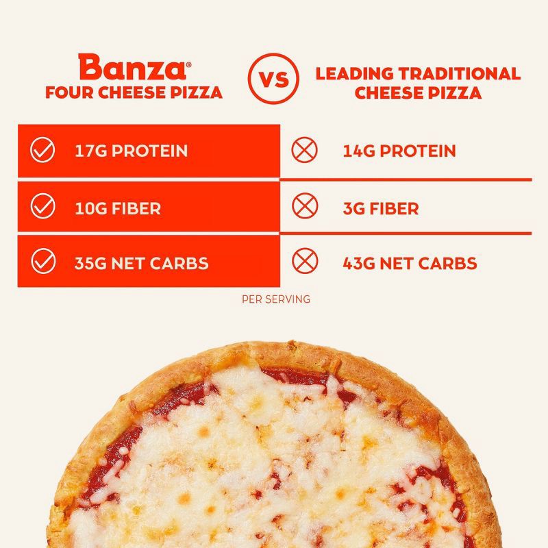 slide 5 of 9, Banza Chickpea Gluten Free Protein Cheese Frozen Pizza - 10.9oz, 10.9 oz