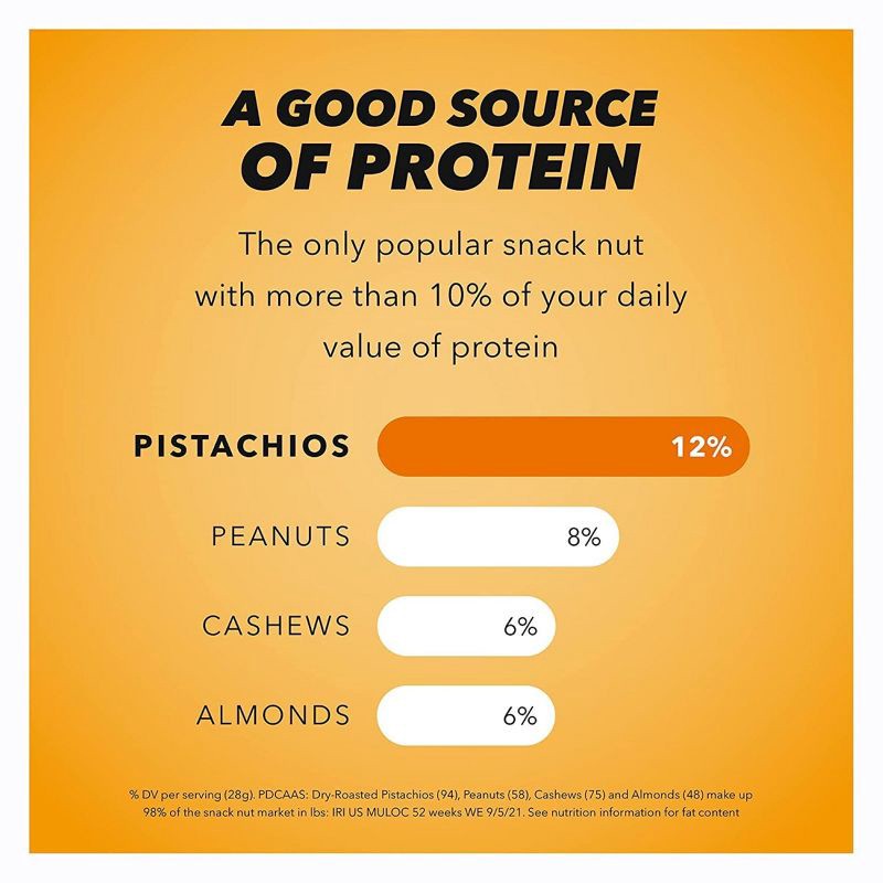 slide 3 of 6, Wonderful Pistachios Roasted and Lightly Salted - 16oz, 16 oz
