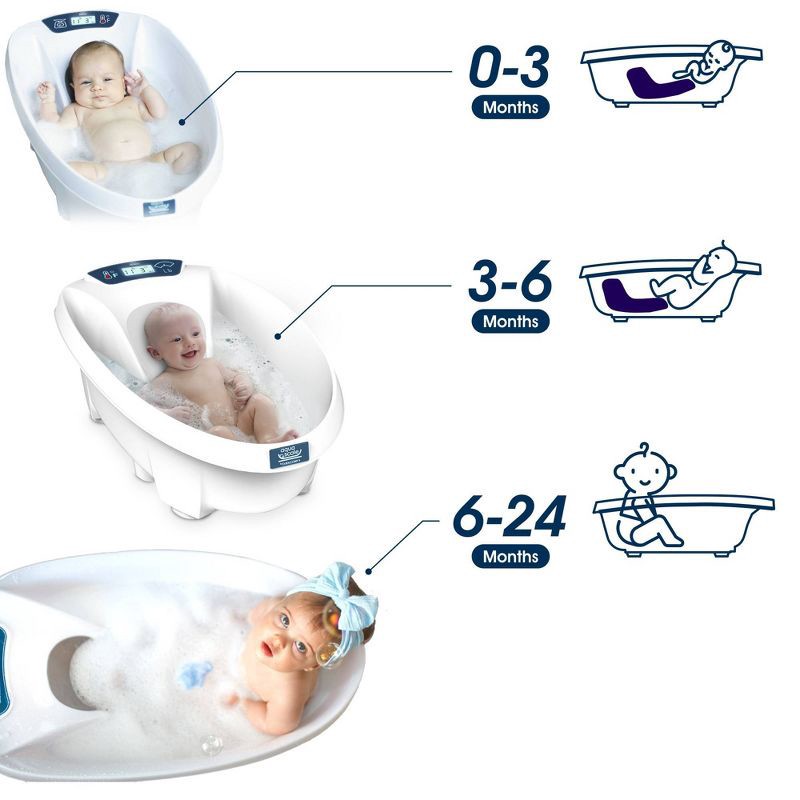 slide 3 of 8, Baby Patent Aqua Scale 3-in-1 Digital Scale Water Thermometer and Infant Tub, 1 ct