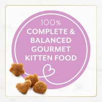 slide 13 of 29, Fancy Feast with Savory Chicken & Turkey Gourmet Kitten Food 48 oz, 48 oz