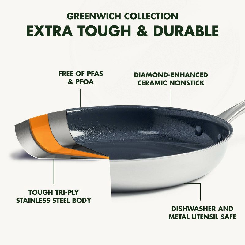 slide 4 of 8, GreenPan Greenwich 2pk Stainless Steel Ceramic Frypan Set, 2 ct