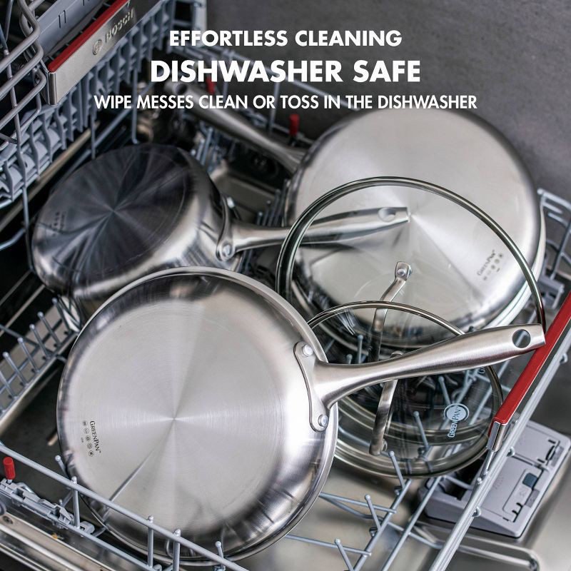 slide 8 of 8, GreenPan Greenwich 2pk Stainless Steel Ceramic Frypan Set, 2 ct