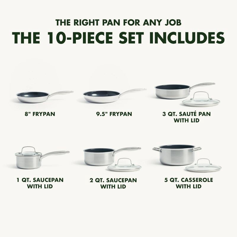 slide 5 of 10, GreenPan Greenwich 10pc Ceramic Stainless Steel Cookware Set, 10 ct