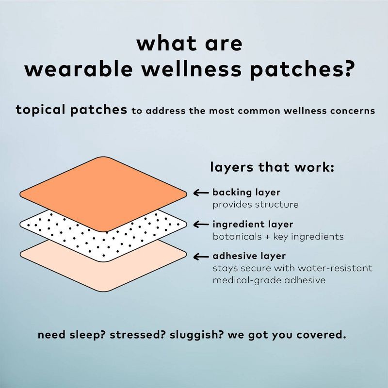slide 3 of 10, The Good Patch B12 Awake Plant-Based Vegan Wellness Patch - 4ct, 4 ct