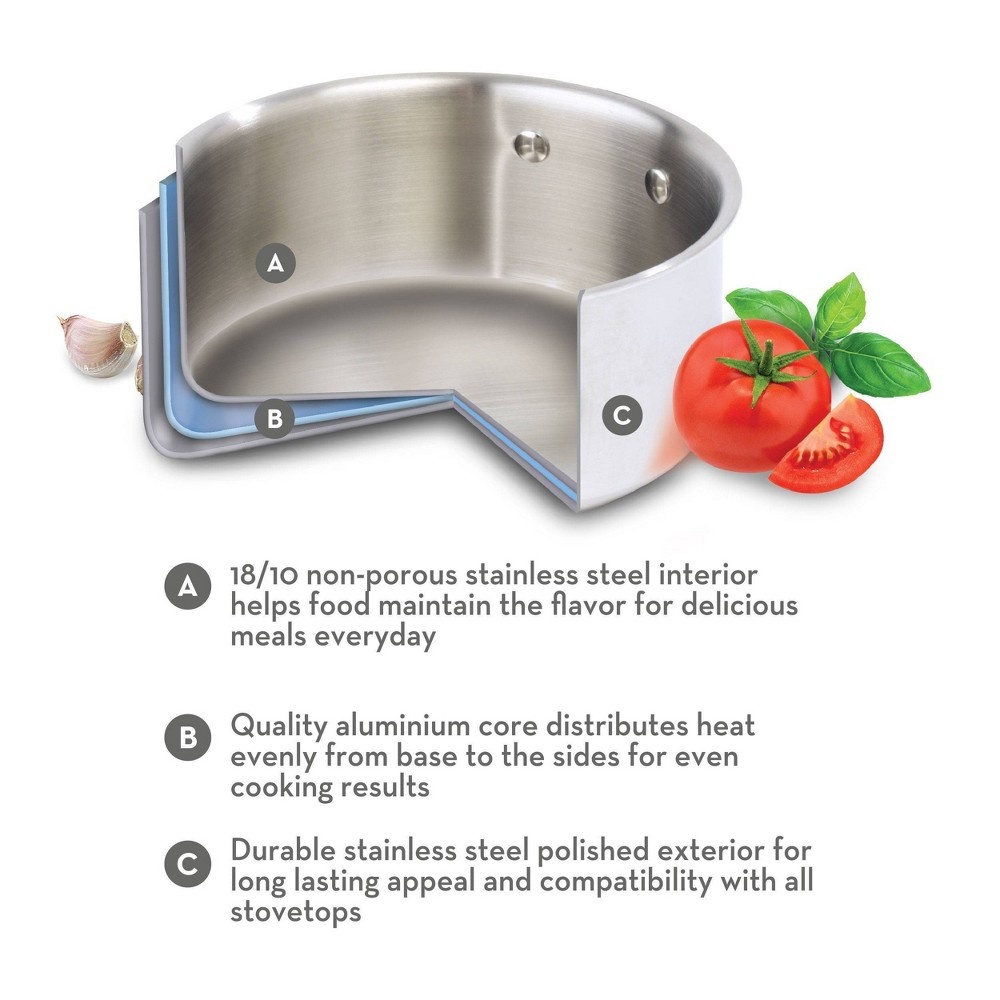 slide 5 of 5, Lagostina Expert Clad Dutch Oven with Lid, 5 qt