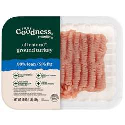 True Goodness 98/2 Ground Turkey NAE 16 oz