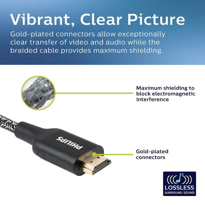 slide 4 of 7, Philips 10' Elite Premium High-Speed HDMI Cable with Ethernet, 4K@60Hz - Braided: Male-to-Male AV Cord, 1 ct