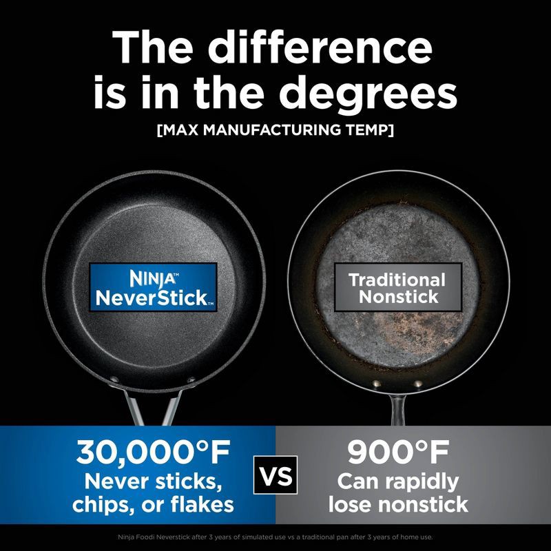 slide 12 of 13, Ninja 9pc Never Stick Essential Cookware Set: Nonstick, Tempered Glass Lids, Stainless Steel Handles, Induction Compatible, 9 ct