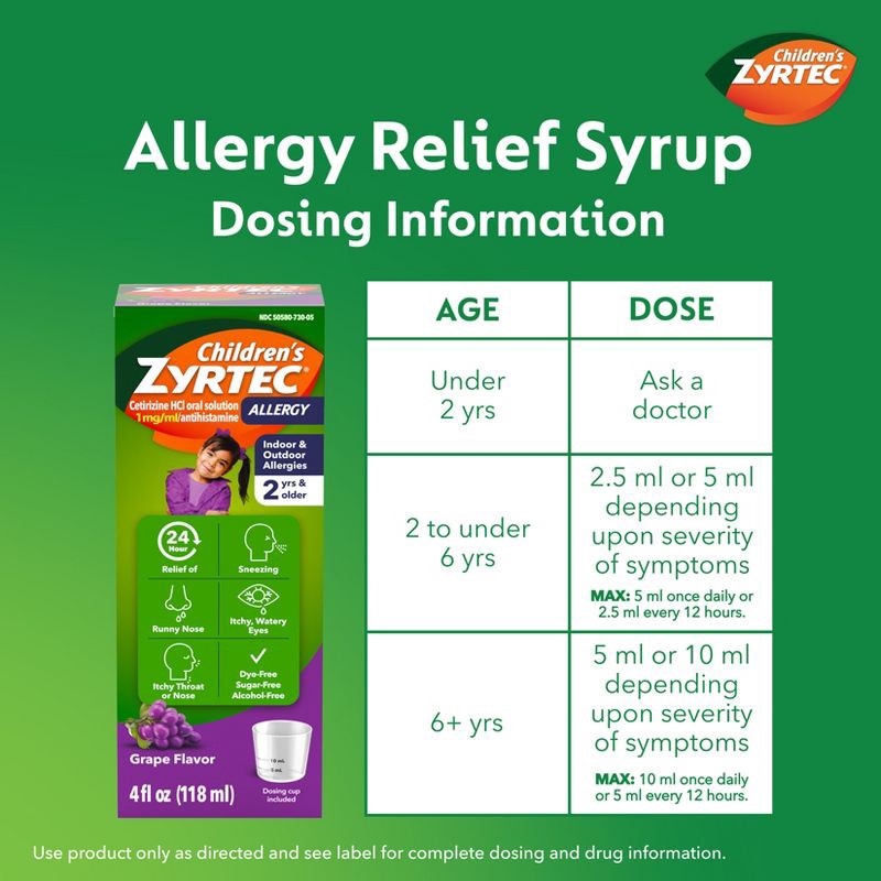 slide 4 of 8, Children's Zyrtec 24 Hour Allergy Relief Syrup - Grape - Cetirizine - 8 fl oz, 8 fl oz