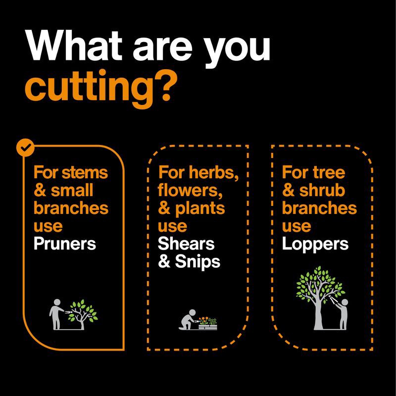 slide 8 of 8, Fiskars P131 Bypass Pruner, 1 ct