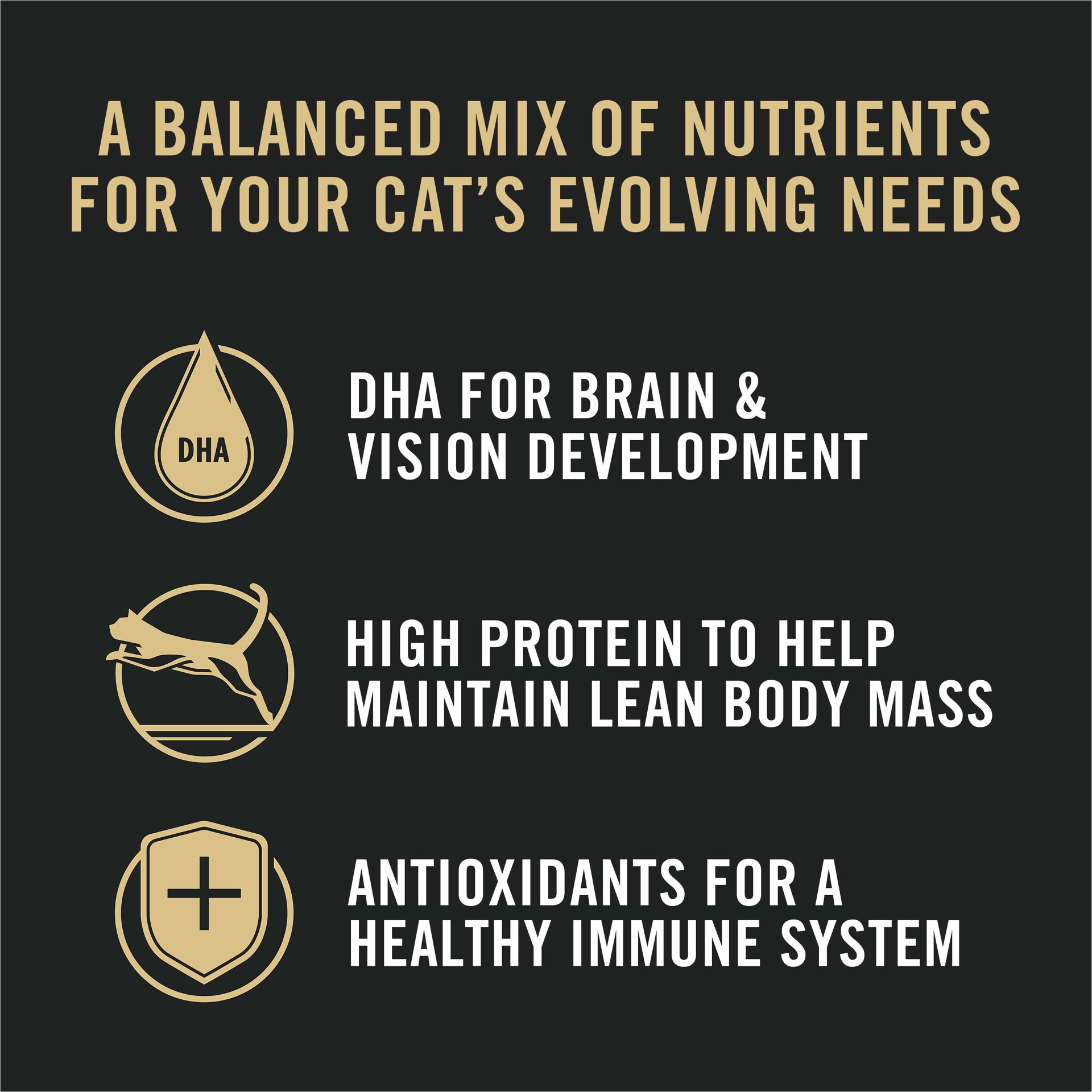 slide 2 of 9, Purina Pro Plan High Protein Wet Cat Food All Life Stages Chicken Pate Classic Entree, 3 oz