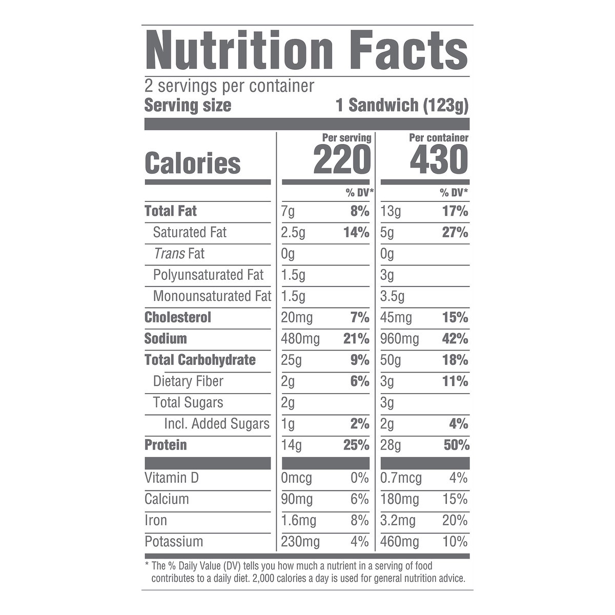 slide 2 of 10, Smart Ones Turkey Sausage English Muffin Sandwich with Egg Whites & Cheese Frozen Meal, 2 ct Box, 2 ct