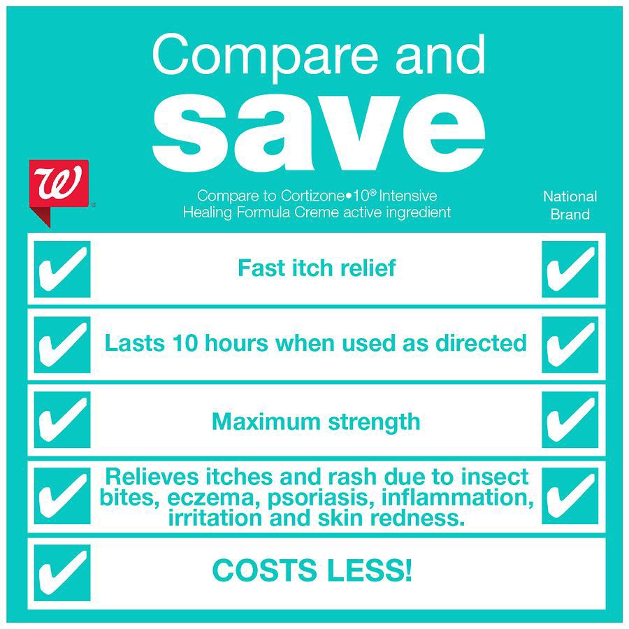 slide 3 of 5, Walgreens Intensive Healing Hydrocortisone Cream, 1 oz