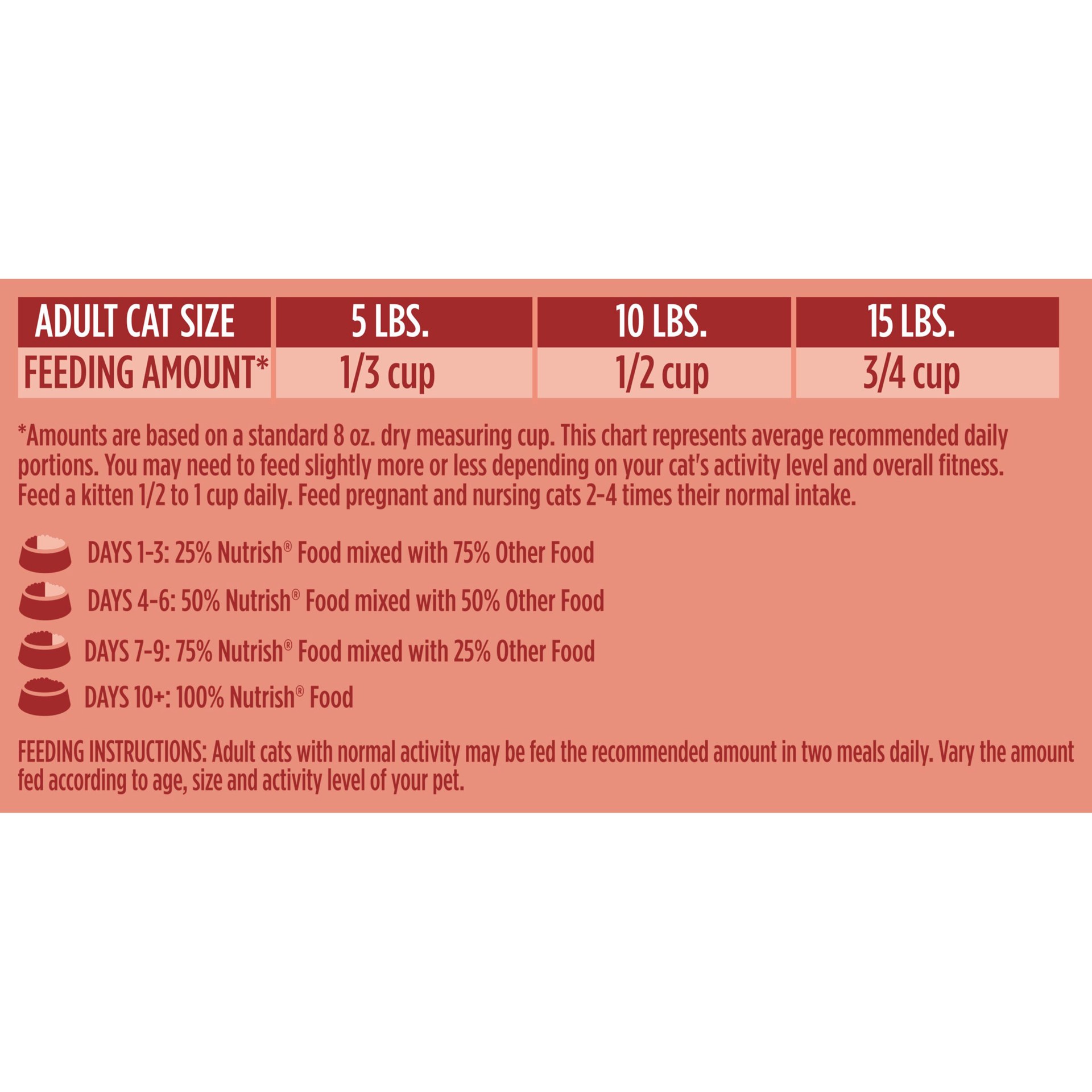 slide 6 of 9, Rachael Ray Nutrish Inner Health Turkey, Chickpeas & Salmon Recipe Dry Cat Food, 3 lb. Bag, 3 lb