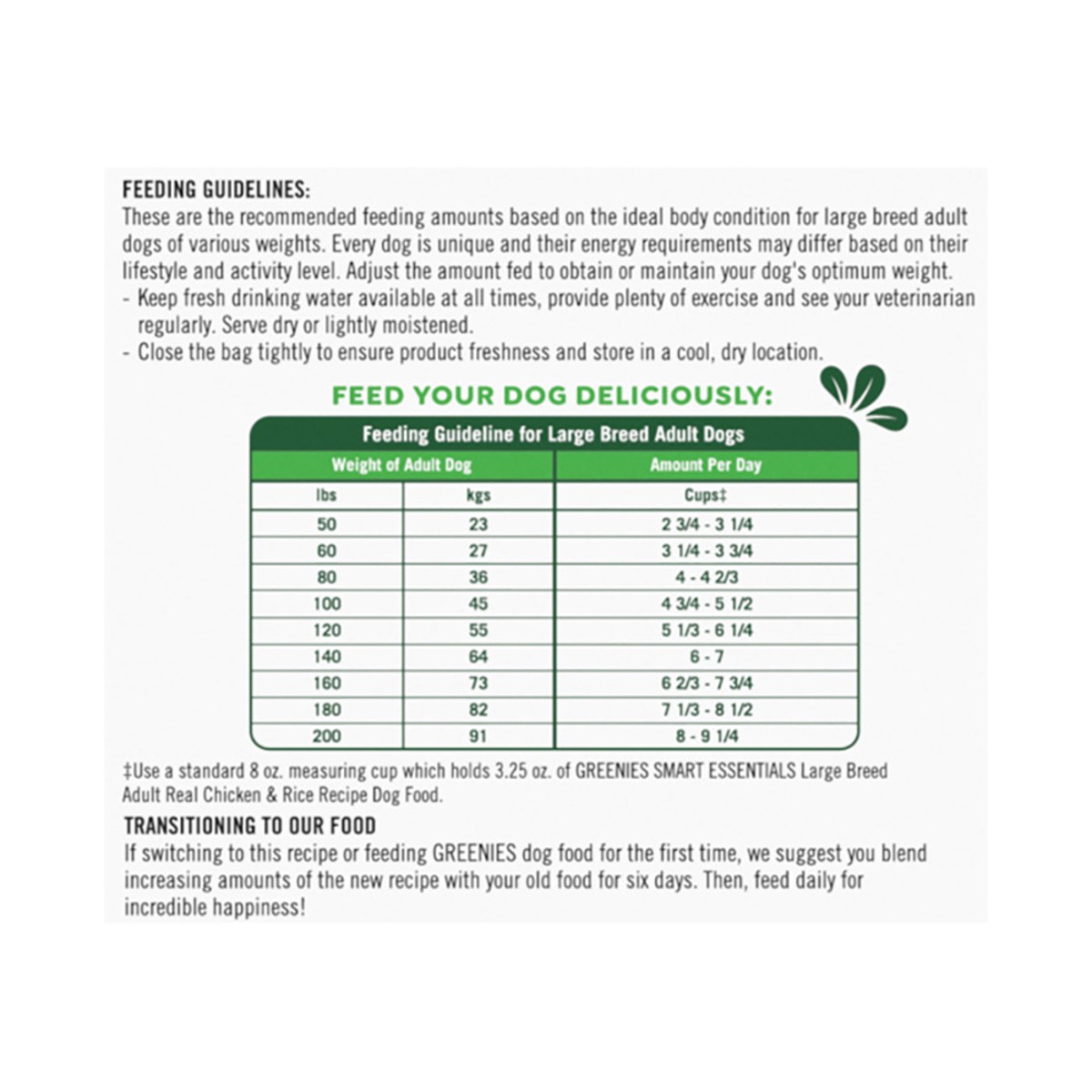 slide 10 of 15, Greenies Smart Essentials Adult Large Breed High Protein Dry Dog Food Real Chicken & Rice Recipe, 30 lb. Bag, 30 lb