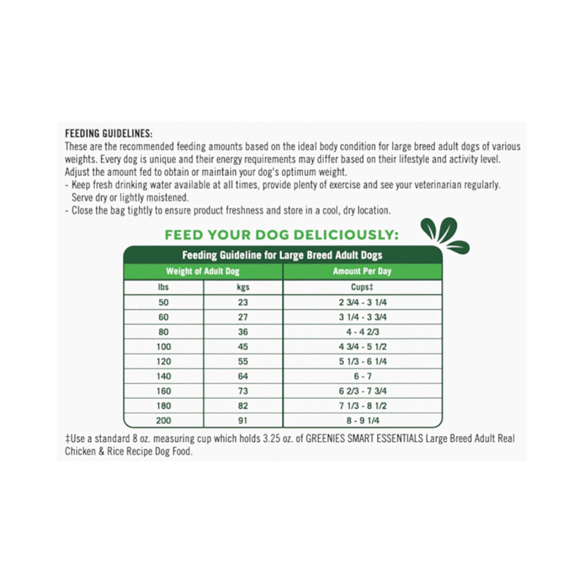 slide 13 of 15, Greenies Smart Essentials Adult Large Breed High Protein Dry Dog Food Real Chicken & Rice Recipe, 15 lb. Bag, 15 lb