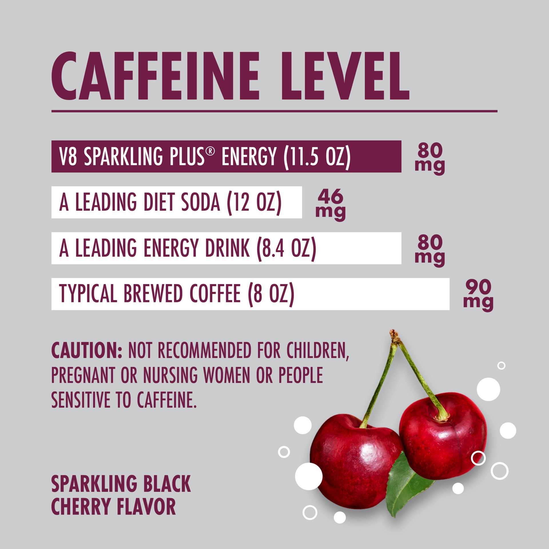 slide 9 of 9, V8 Sparkling Black Cherry Juice Energy Drink, 11.500 fl oz