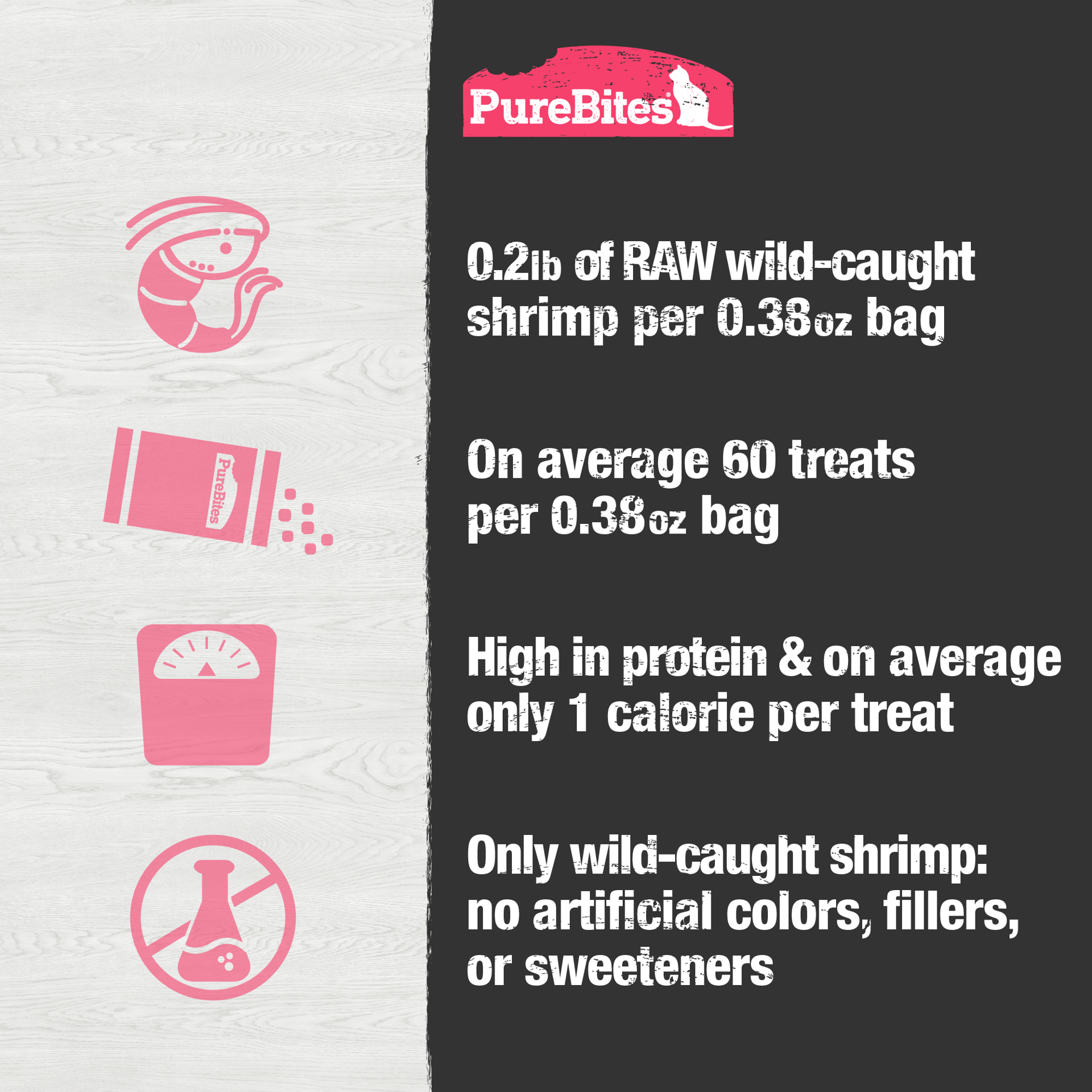 slide 4 of 5, PureBites Freeze Dried Shrimp Cat Treats 11g | 1 Ingredient | Made in USA, 11 g